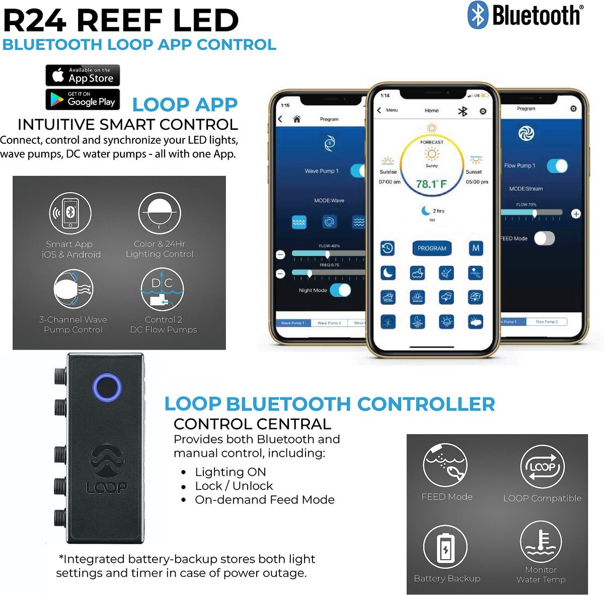  Current USA Orbit R24 Bluetooth Dual (2x) Light System with Flex Arms