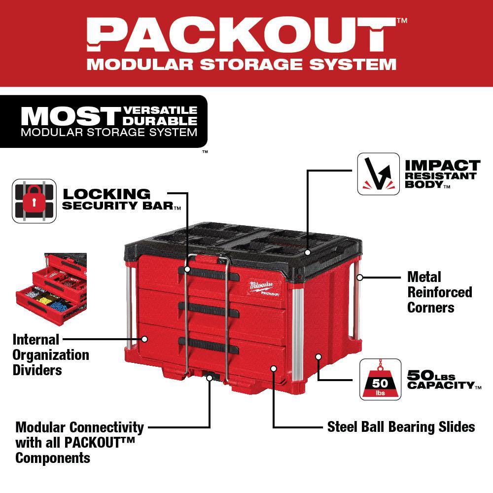 Milwaukee 48-22-8443-8424 PACKOUT 22 in. 3-Drawer and Tool Box