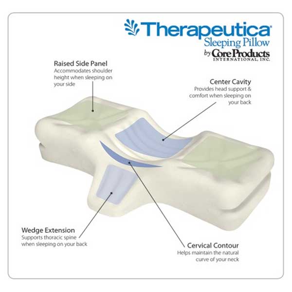 Therapeutica Cervical Sleeping Pillows-Average