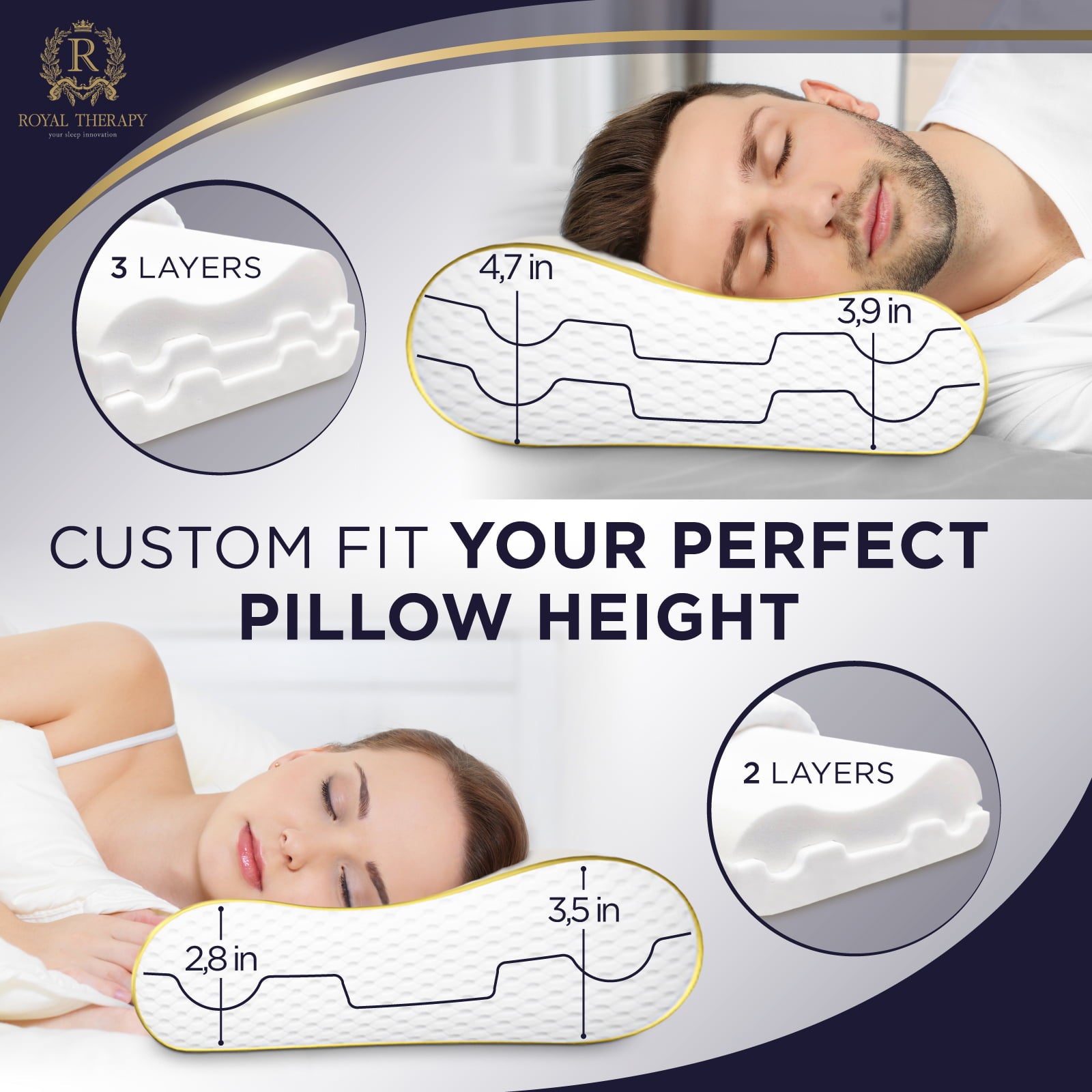 Royal Therapy King Memory Foam Pillow, Bed Pillow for Neck & Shoulder Support, Tempurpedic Contour Pillow