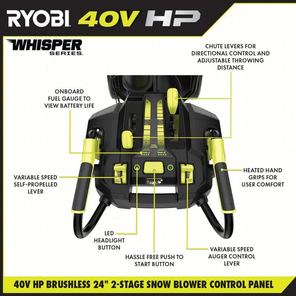 RYOBI 40V HP Brushless Whisper Series 24