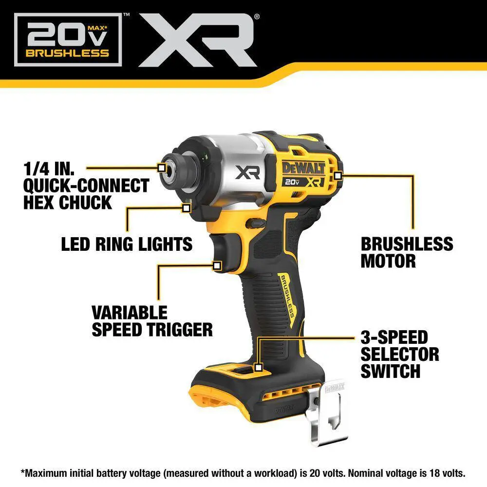 DEWALT 20-Volt MAX XR Lithium-Ion Cordless Brushless 14 in. 3-Speed Impact Driver Kit with (2) 5.0 Ah Batteries Charger  Bag DCF845P2