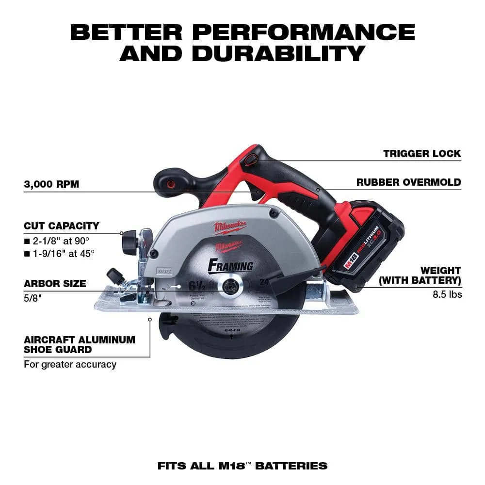 Milwaukee M18 18V Lithium-Ion Cordless Combo Tool Kit (6-Tool) with Two 3.0 Ah Batteries, 1 Charger, 1 Tool Bag 2696-26