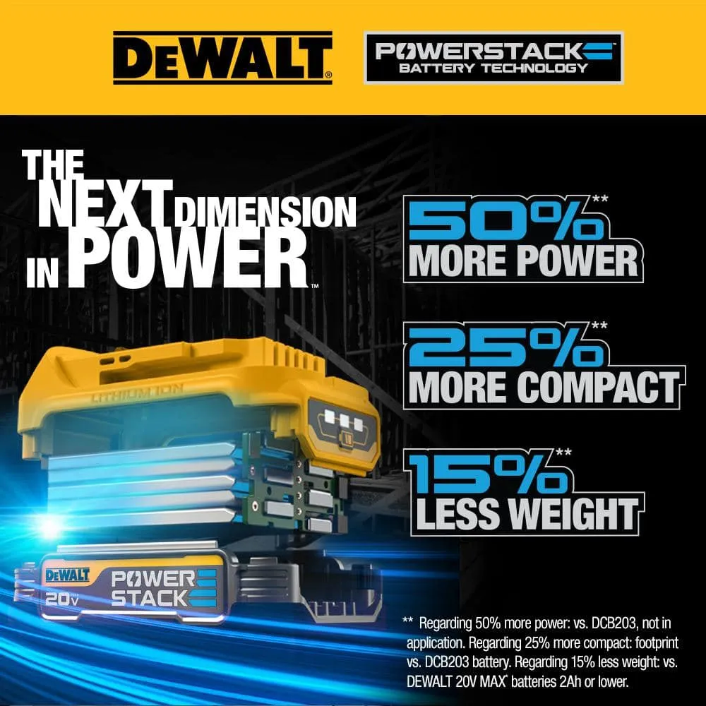 DEWALT 20V MAX Lithium-Ion Brushless Cordless 2 Tool Combo Kit with (2) 1.7Ah Batteries, Charger, and Bag DCK254E2