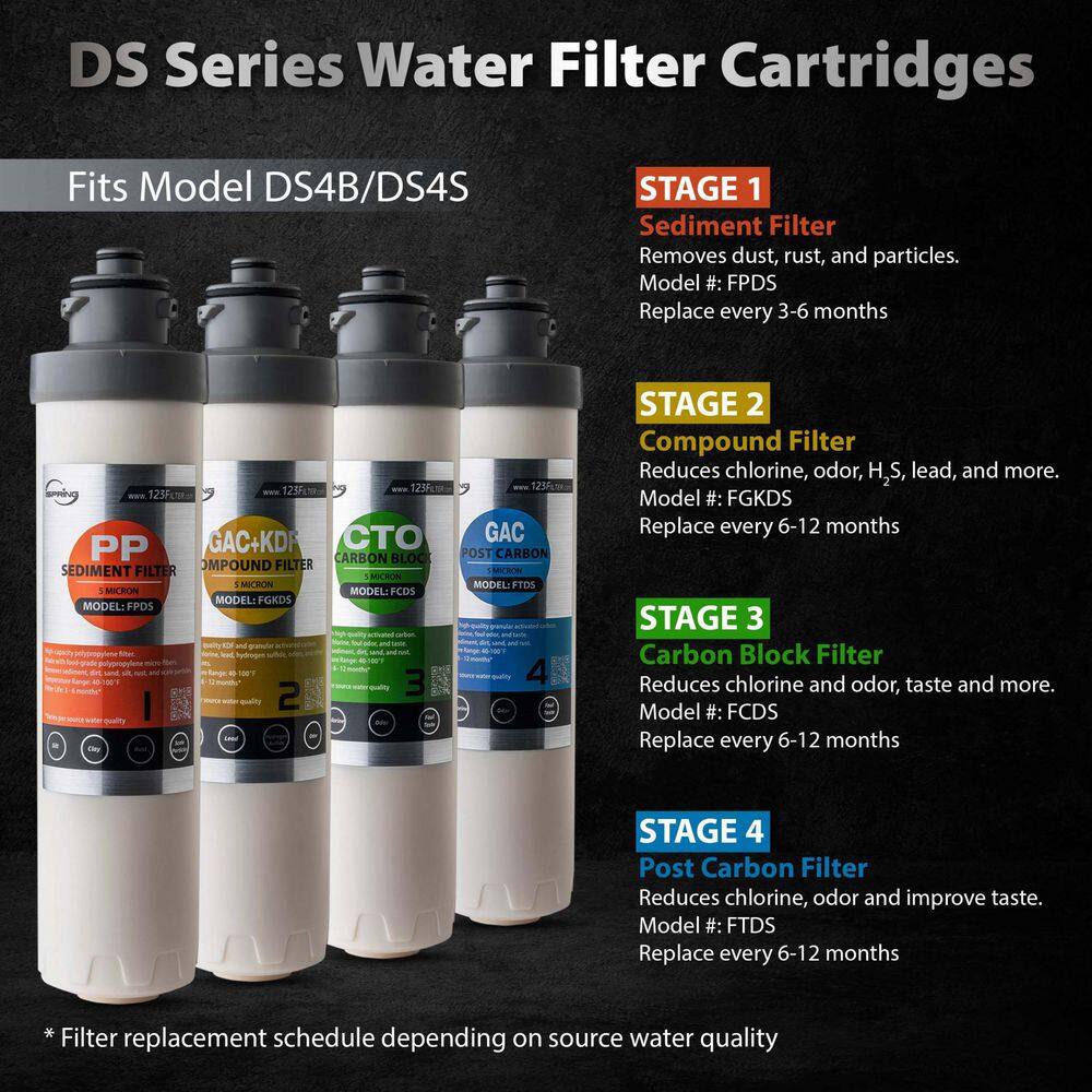 ISPRING DS4-S Bottleless Water Dispenser， Self Cleaning， Stainless Steel， Free-Standing Filtered Water Cooler Dispenser