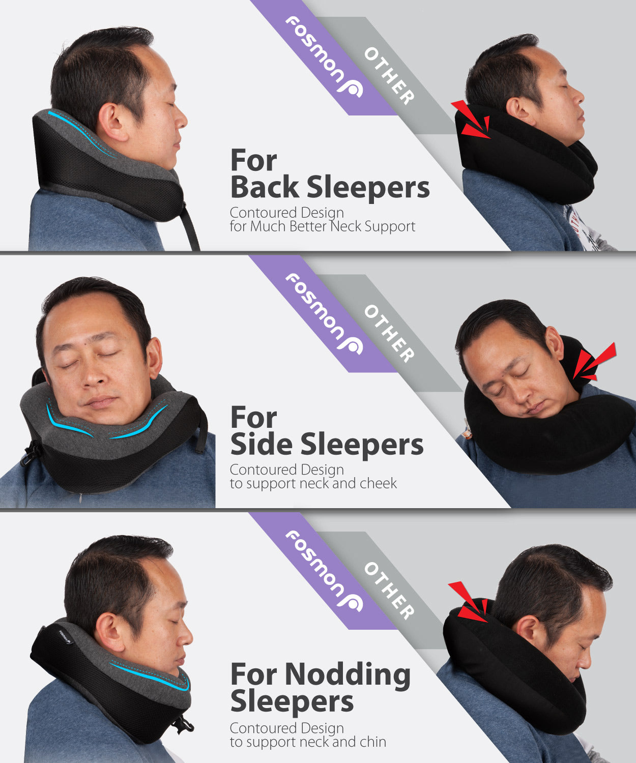 Fosmon Travel Neck Pillow With Storage Bag Kit, Soft Comfortable Memory Foam Neck Cushion, Head & Chin Support U-Shape Pillow, Machine Washable Cotton Cover for Traveling Airplane Flight, Car, Bus