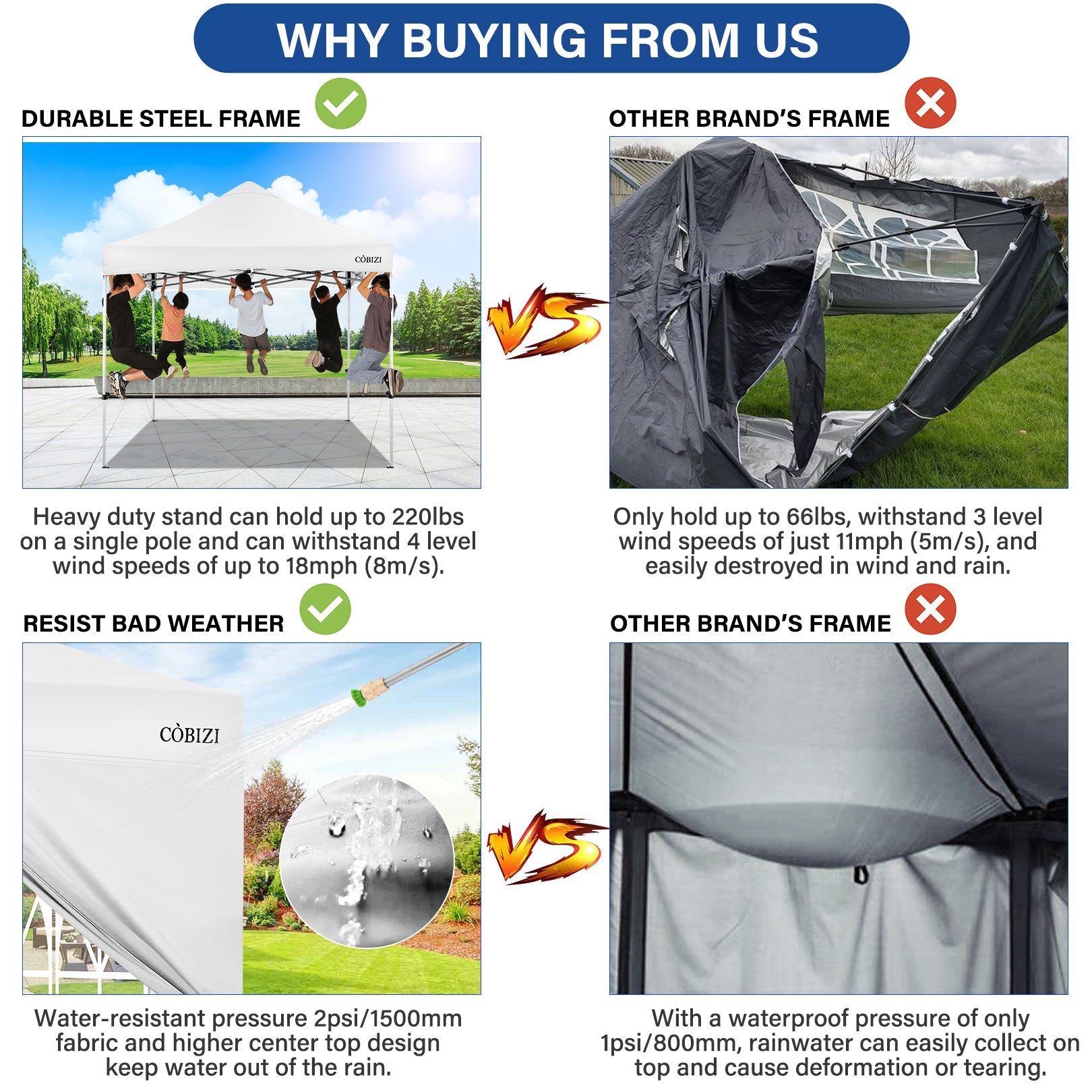 10 x 10ft Pop Up Canopy Tent Instant Outdoor Party Heavy Duty Canopy Straight Leg Commercial Gazebo Tent Shelter with 4 Removable Sidewalls, 4 Sand Bags, Roller Bag, White