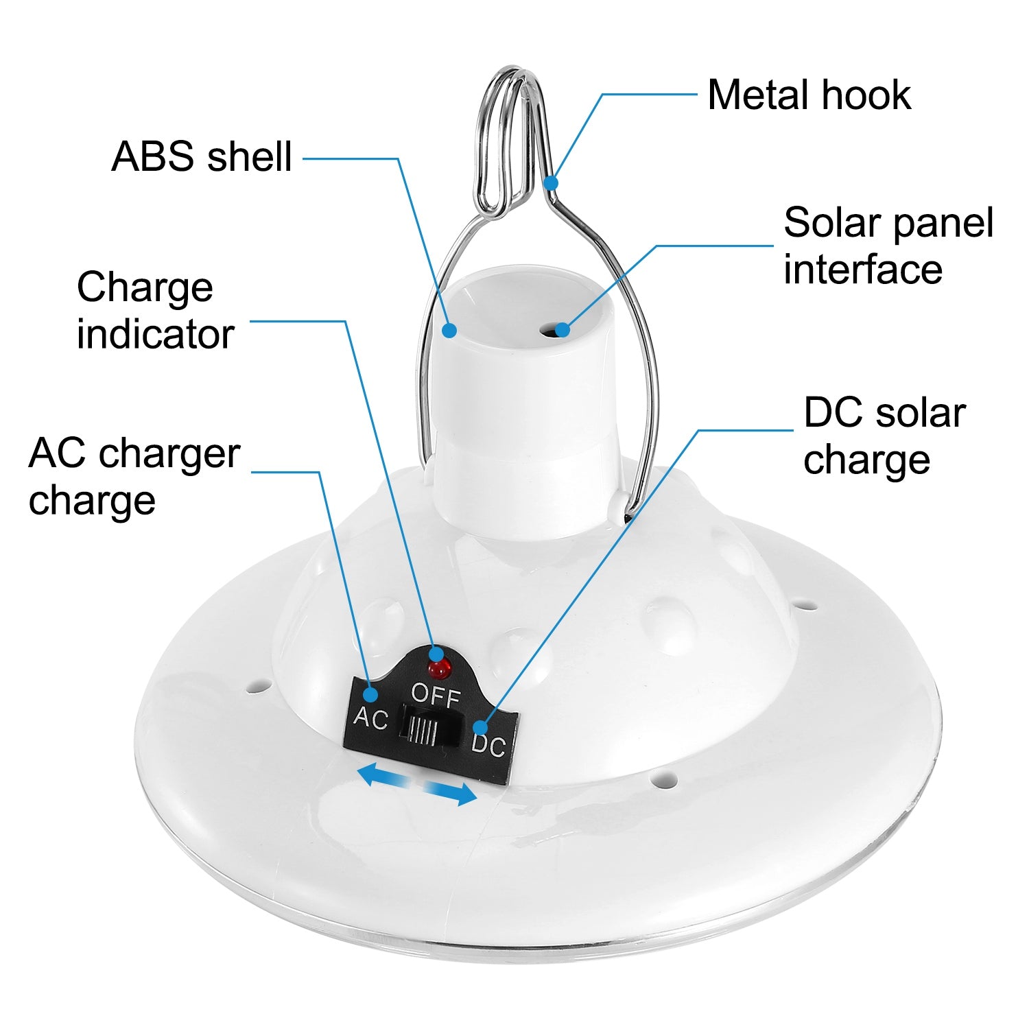 Solarek Solar Camping Light Hanging LED Bulb Lamp Portable Lantern Emergency Light With Remote Control 3 Modes Hooking for Patio Tent Garden Fishing