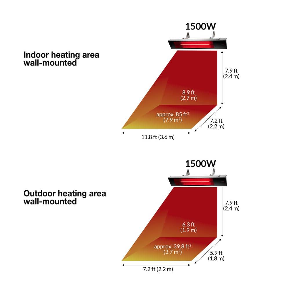 Dimplex 1800-Watt Stainless Steel Infrared Ceiling-Mounted Indoor/Outdoor Electric Heater DIR18A10GR