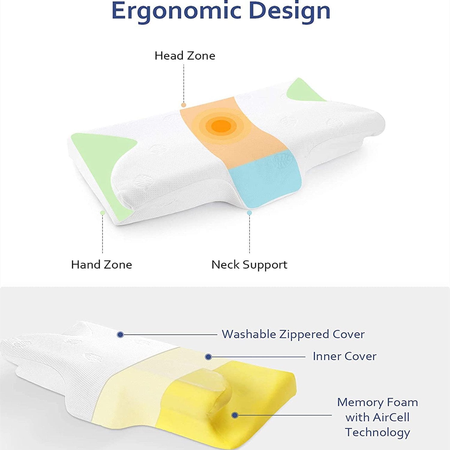 Marnur Cervical Memory Foam Pillow for Side Sleepers, Neck Pain Relief Orthopedic Contour Pillows with RoHS Certification and Pillowcase Covers, White