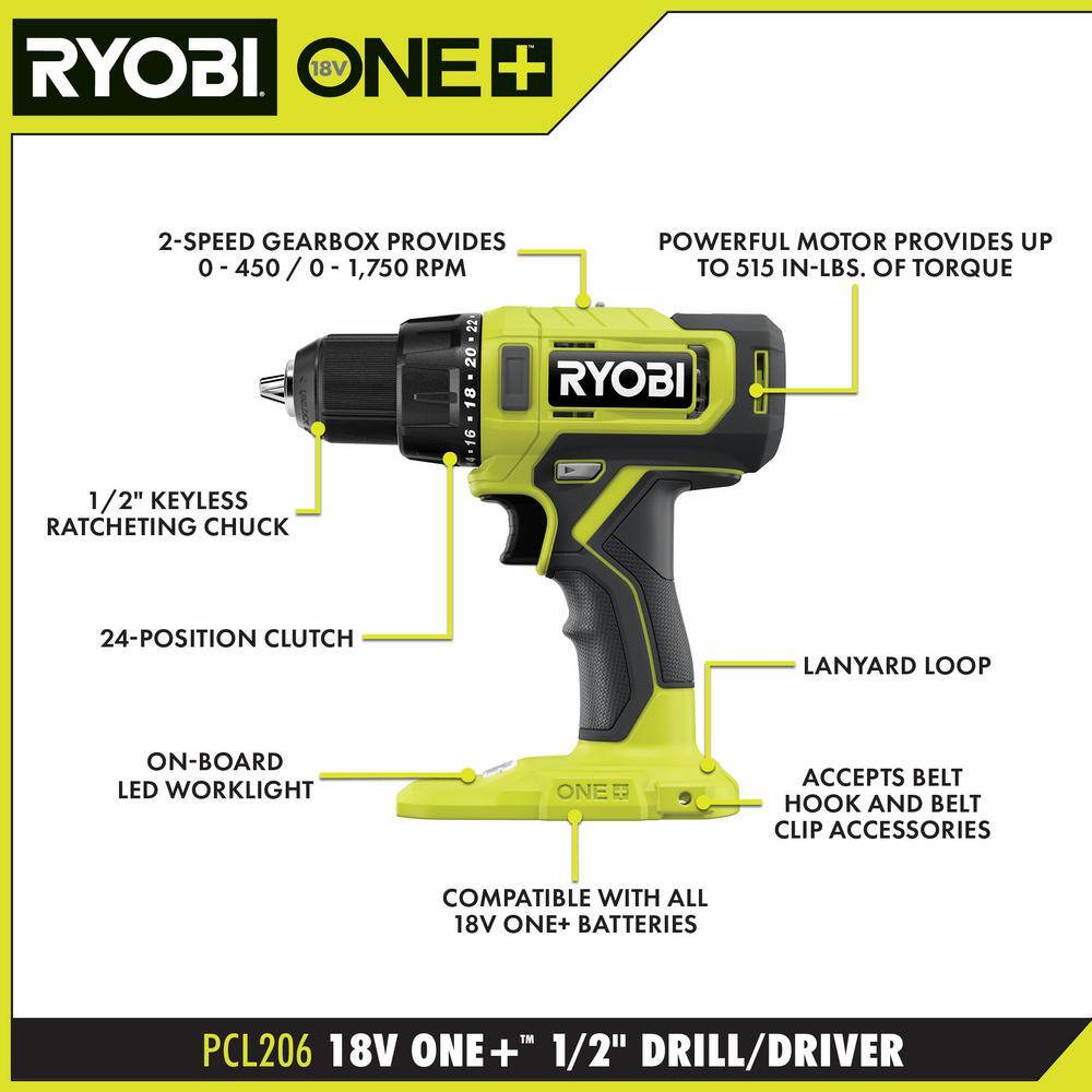 RYOBI ONE+ 18V Cordless 6-Tool Combo Kit with 1.5 Ah and 4.0 Ah Batteries Charger and 65-Piece Drill and Impact Drive Kit PCL1600K2-A986501