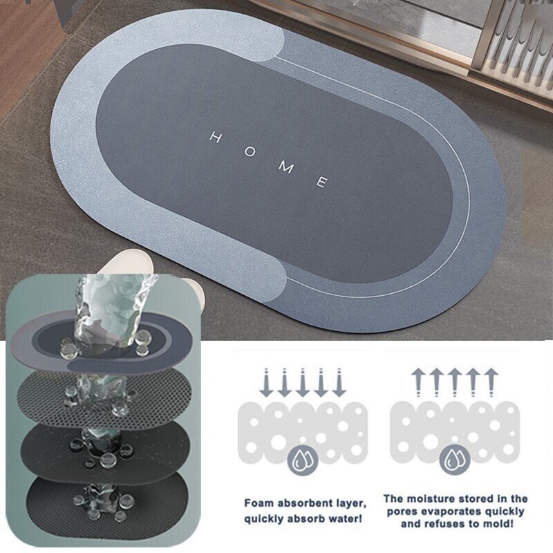 SUPER ABSORBENT NON-SLIP MAT - UP TO 49% OFF   PROMOTION!