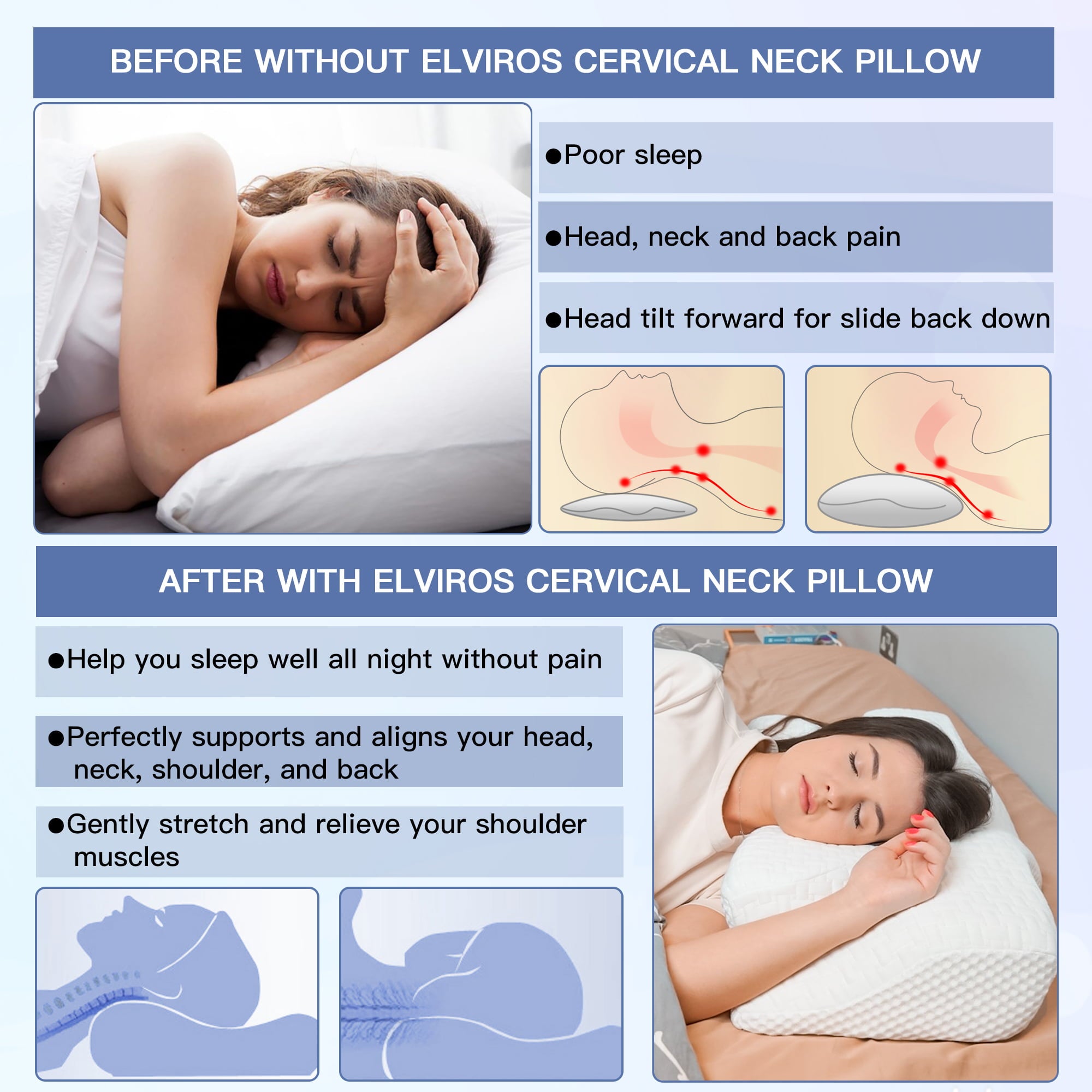 Elviros Memory Foam Cervical Pillow, Ergonomic Contour Pillow for Neck and Shoulder Pain Relief, Orthopedic Sleeping Bed Pillows for Side Sleepers, Back and Stomach Sleepers (Blue)