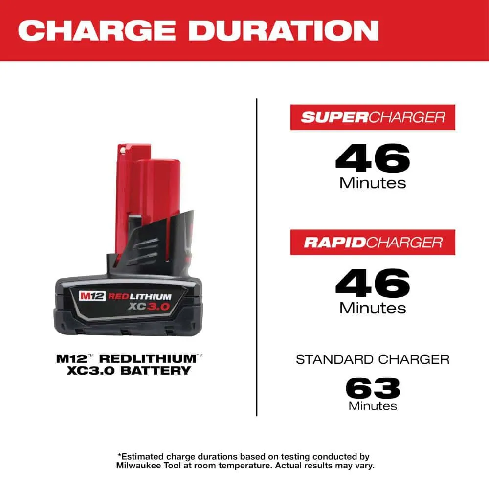 Milwaukee M12 12-Volt Lithium-Ion XC Extended Capacity 3.0 Ah Battery Pack (2-Pack) 48-11-2412