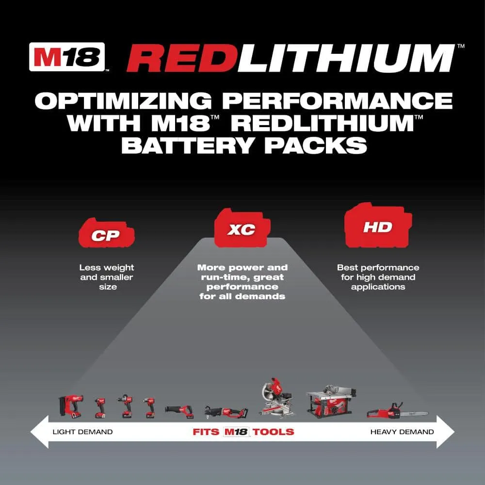 Milwaukee M18 18-Volt Lithium-Ion XC Extended Capacity 5.0 Ah Battery Pack (2-Pack) 48-11-1852