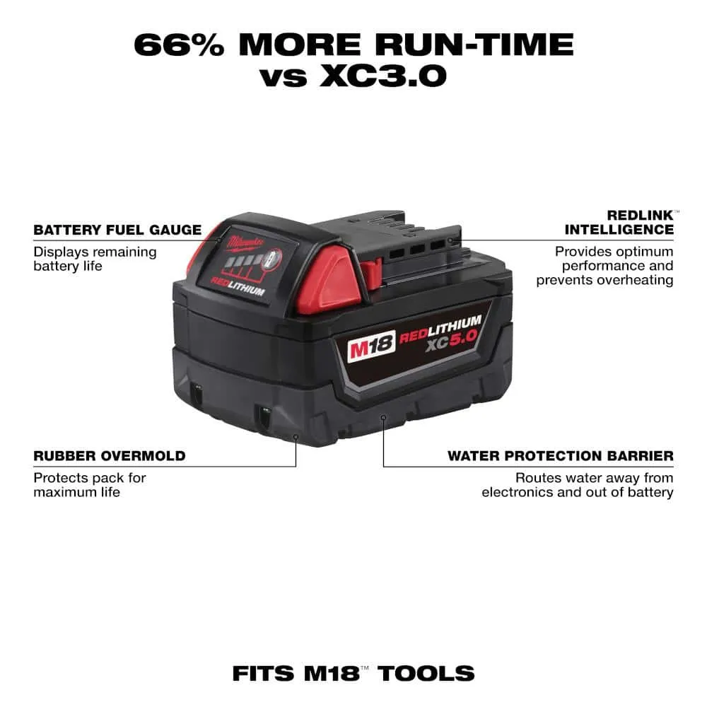 Milwaukee M18 FUEL Gen-2 18-Volt Lithium-Ion Brushless Cordless Mid Torque 1/2 in. Impact Wrench F Ring w/5.0Ah Starter Kit 48-59-1850-2962-20
