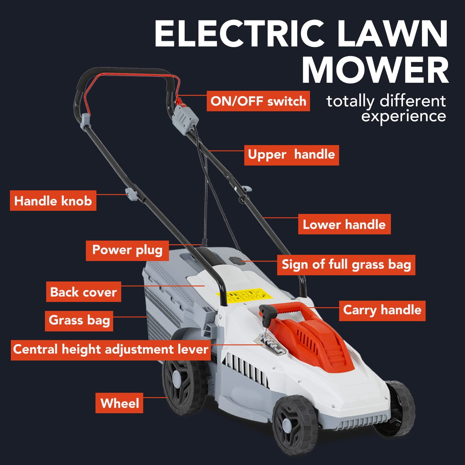 Electric Lawn Mower 12 Amp13-Inch Electric Push Mower with Grass Catcher Adjustable Cutting Height Walk-Behind Eco Lawn Mowers Easy to Use for a Green Healthy Lawn, Corded