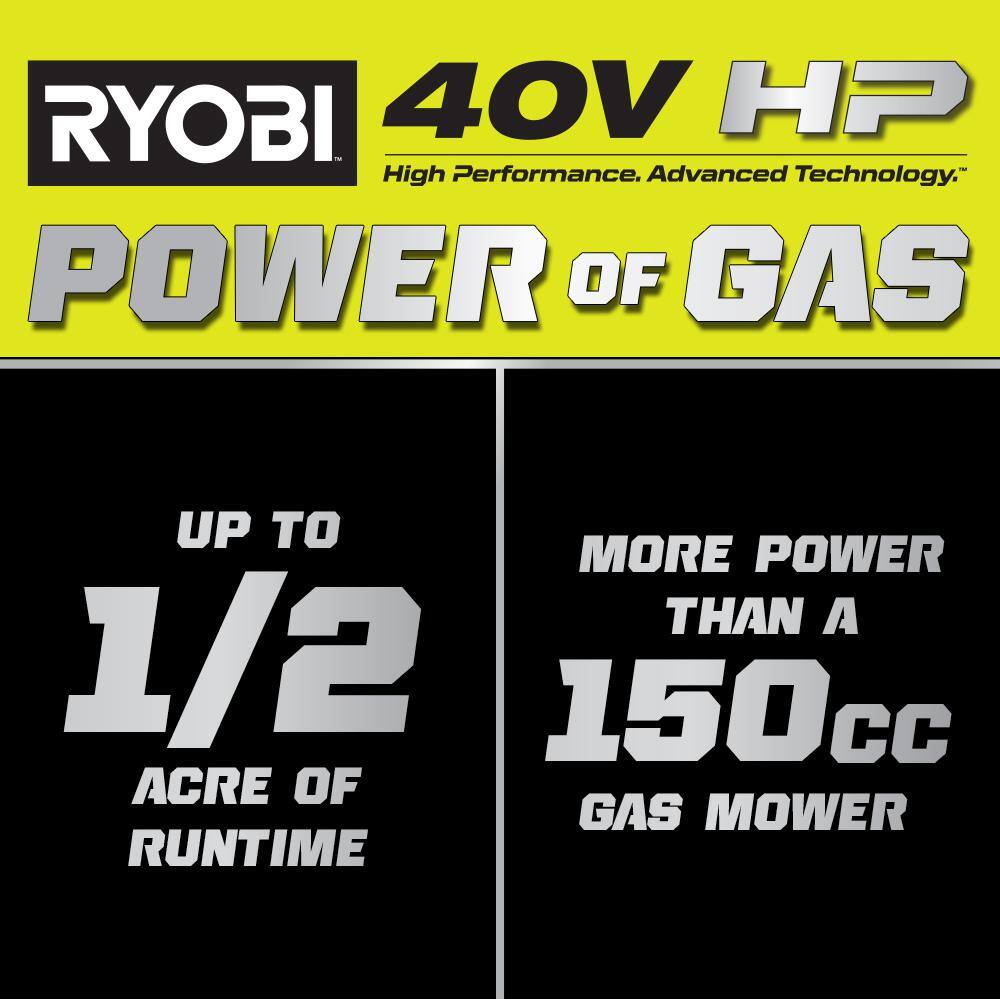 RYOBI 40V HP Brushless 20 in. Cordless Electric Battery Dual Blade Walk Behind Self-Propelled Mower - 8.0Ah Battery  Charger RY401260VNM