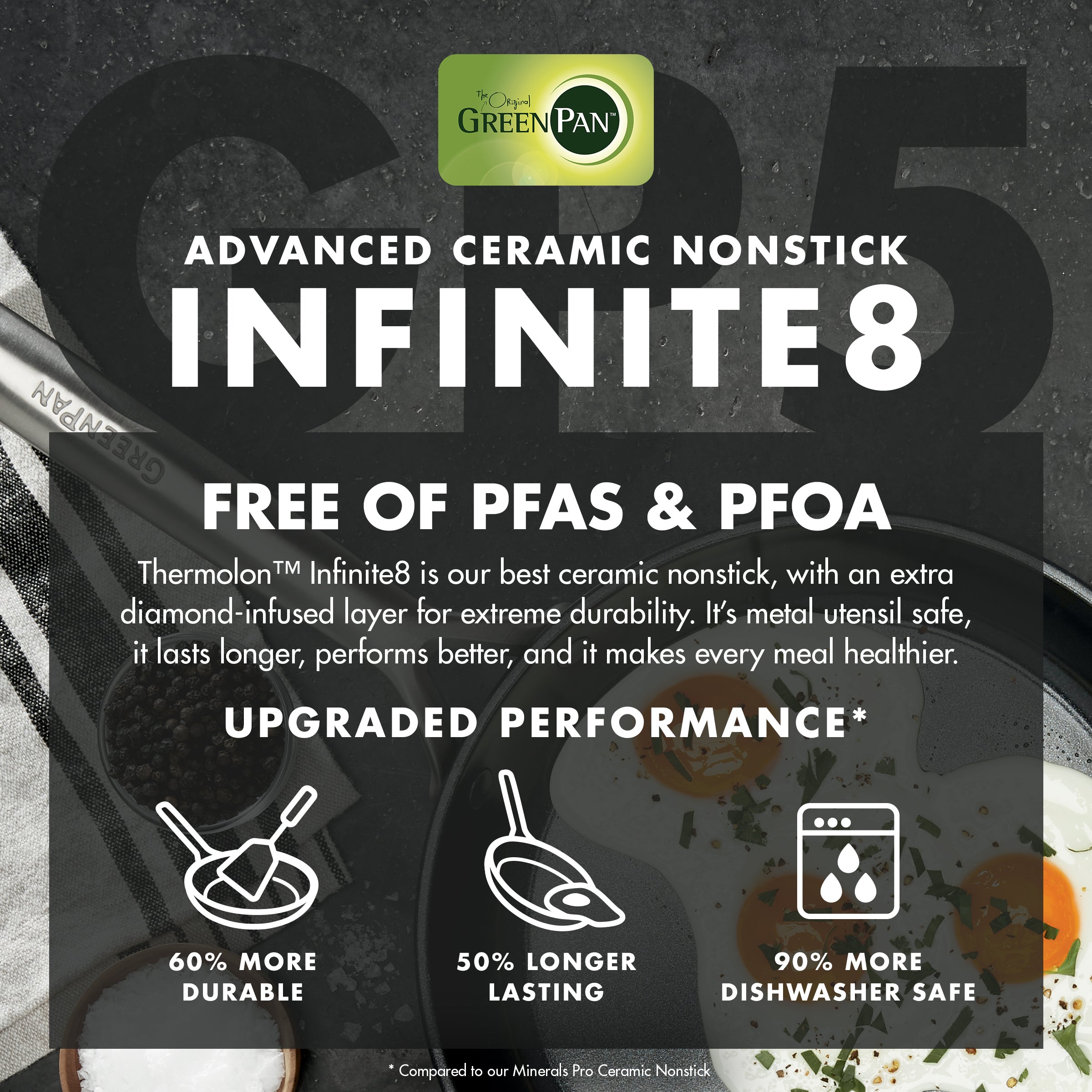 GP5 Infinite8 Ceramic Nonstick 11
