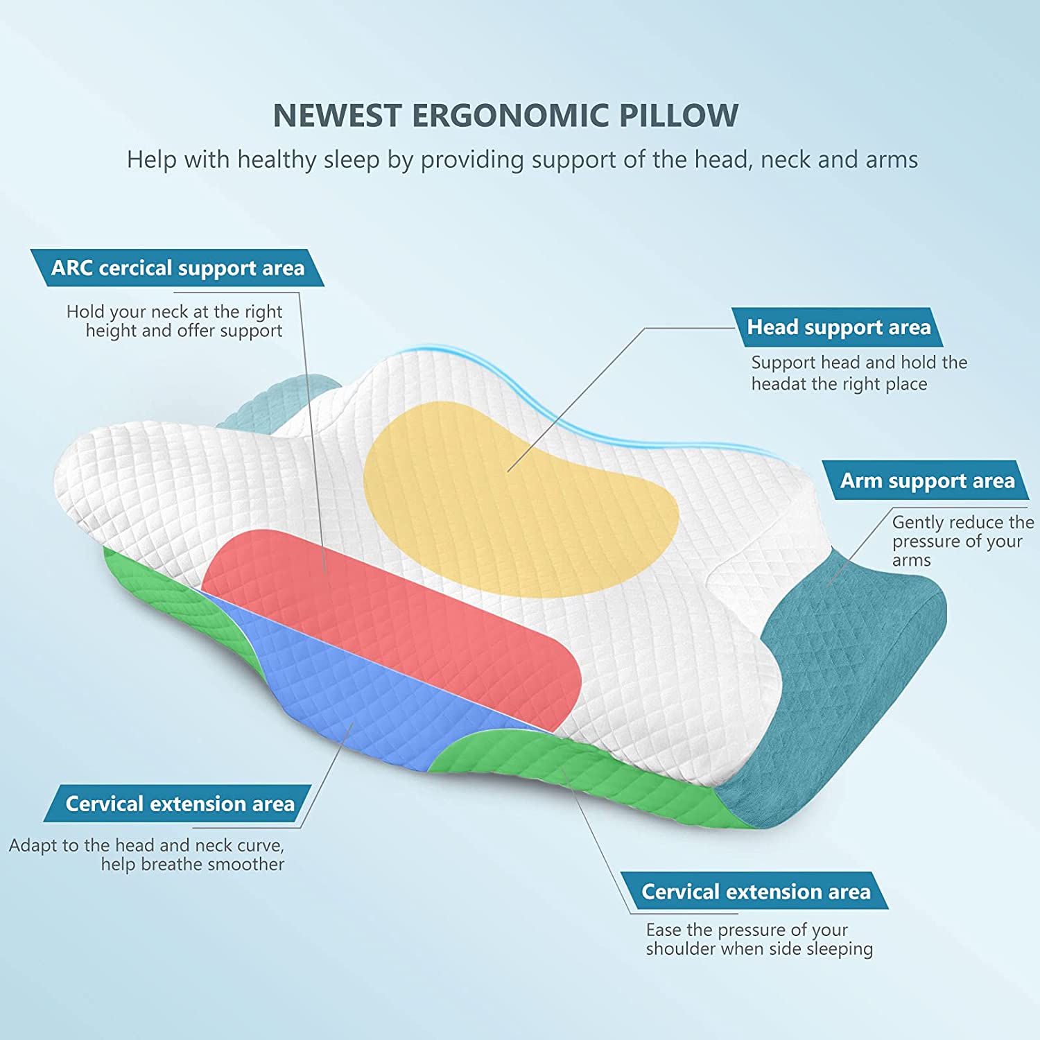 Adjustable Cervical Memory Foam Pillow, Odorless Neck Pillows for Pain Relief, Orthopedic Contour Pillows for Sleeping with Cooling Pillowcase, Bed Support Pillow for Side, Back, Stomach Sleeper