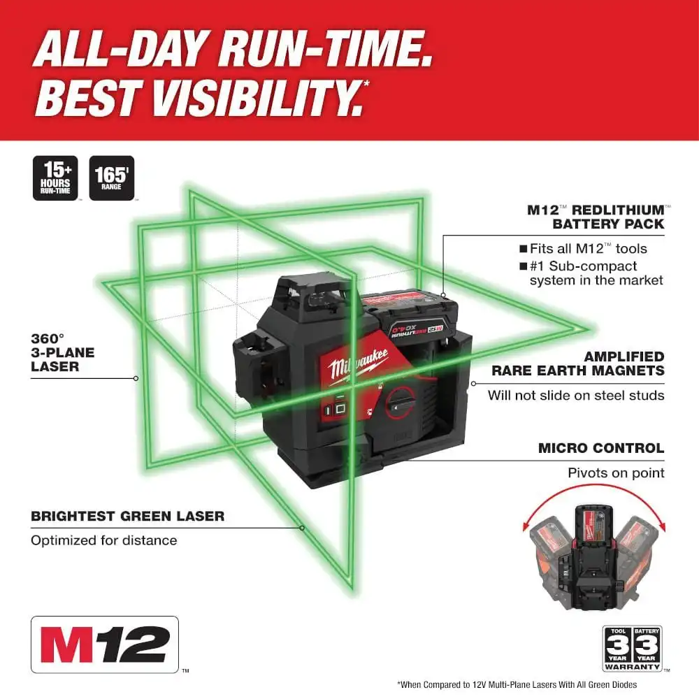 Milwaukee M12 12-Volt Lithium-Ion Cordless Green 250 ft. 3-Plane Laser Level Kit w/One 4.0 Ah Battery, Charger, Case & Track Clip 3632-21-48-35-1313