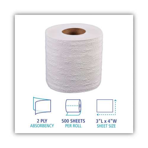 Boardwalk 2-Ply Toilet Tissue， Standard， Septic Safe， White， 4 x 3， 500 Sheets/Roll， 96 Rolls/Carton (6145)