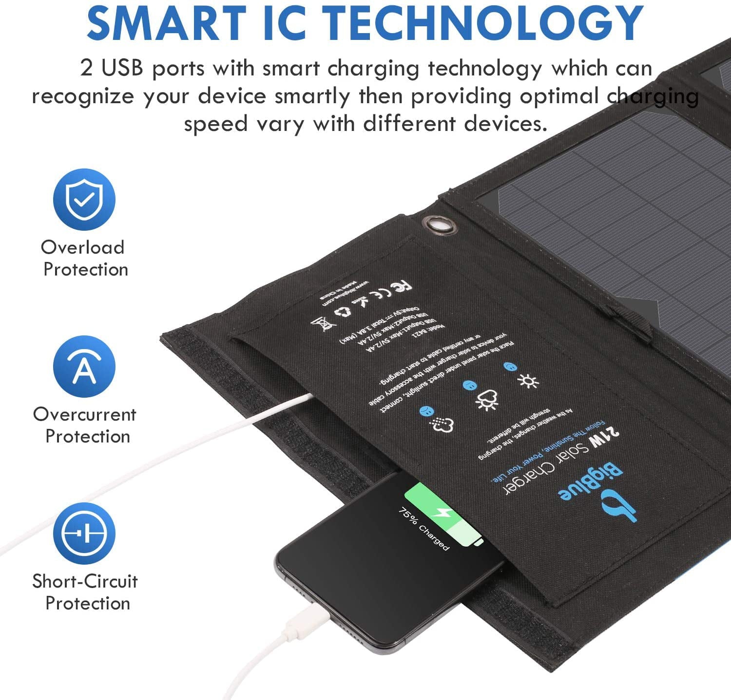 BigBlue 28W Solar Panel Charger, 3 USB Ports Portable Solar Panel with SunPower, Solar Charger for Cell Phone Hiking Camping Emergency Outdoors