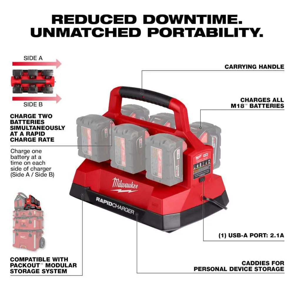 Milwaukee M18 18V Lithium-Ion PACKOUT 6-Port Rapid Charger 48-59-1809