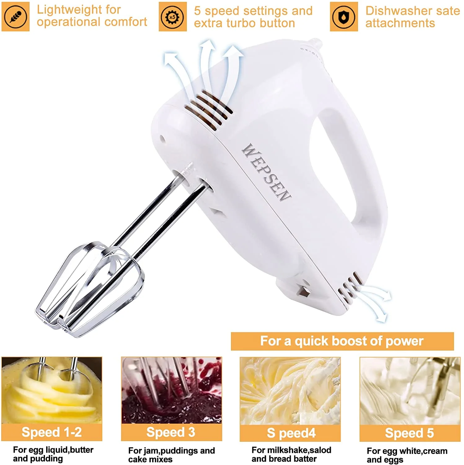 Hand Mixer Mixing Bowls Set, Upgrade 5-Speeds Handheld Mixers with 5 Nesting Stainless Steel Mixing Bowl, Measuring Cups and Spoons Whisk Blender Kitchen Cooking Baking Supplies For Beginner