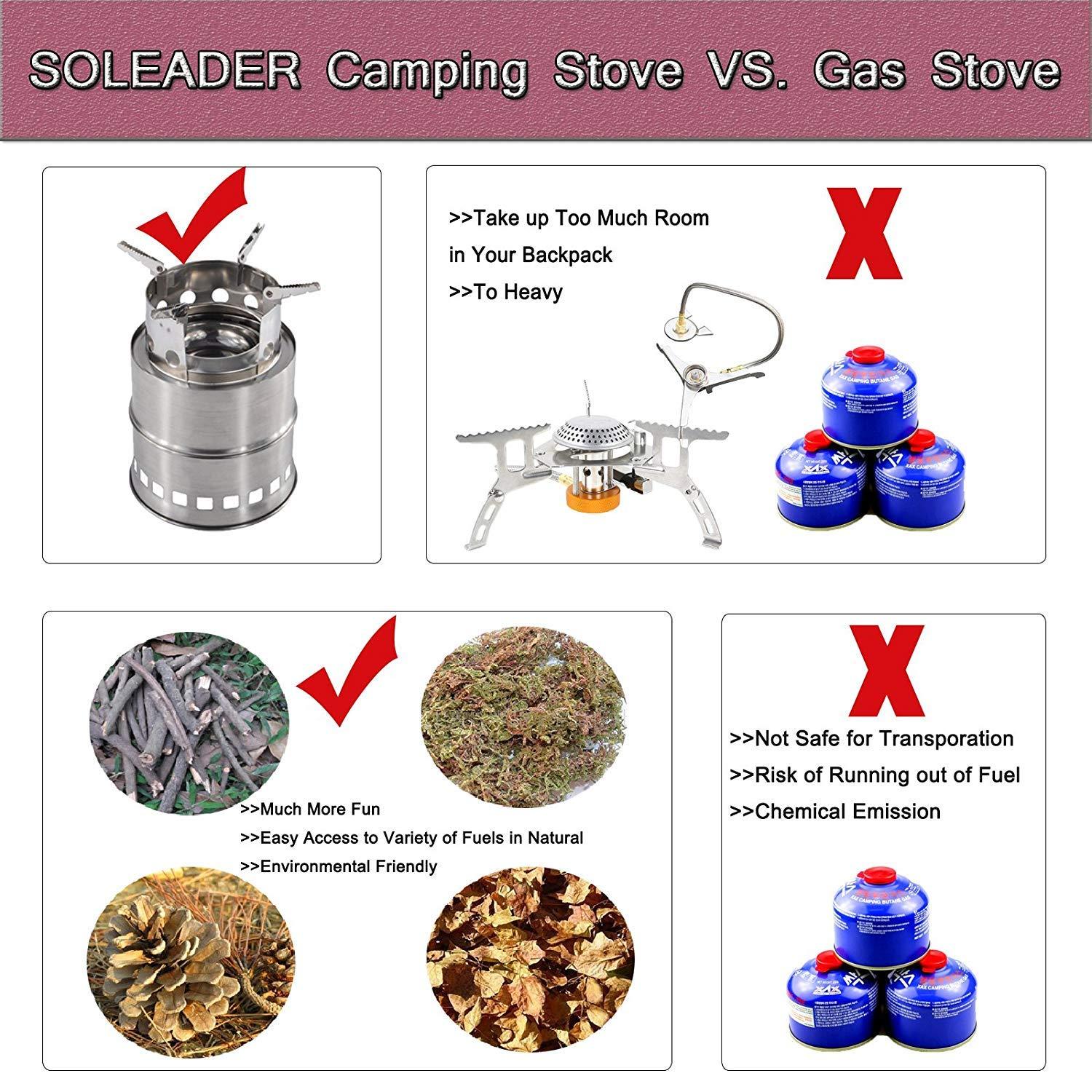Soleader Portable Wood Burning Camp Stoves Compact Gasifier Stove Twig Stove For Camping, Hiking, Backpacking The 3Rd Generation