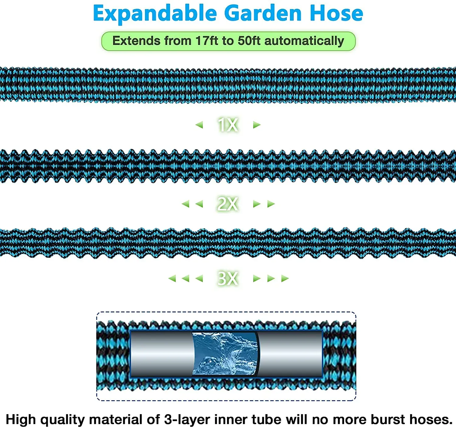 Toolasin Expandable Garden Hose 50ft with 10 Function Spray Nozzle, Leakproof Flexible Water Hose Design with Solid Brass Connectors, Retractable Hose Expands 3 Times, Easy Storage and Usage