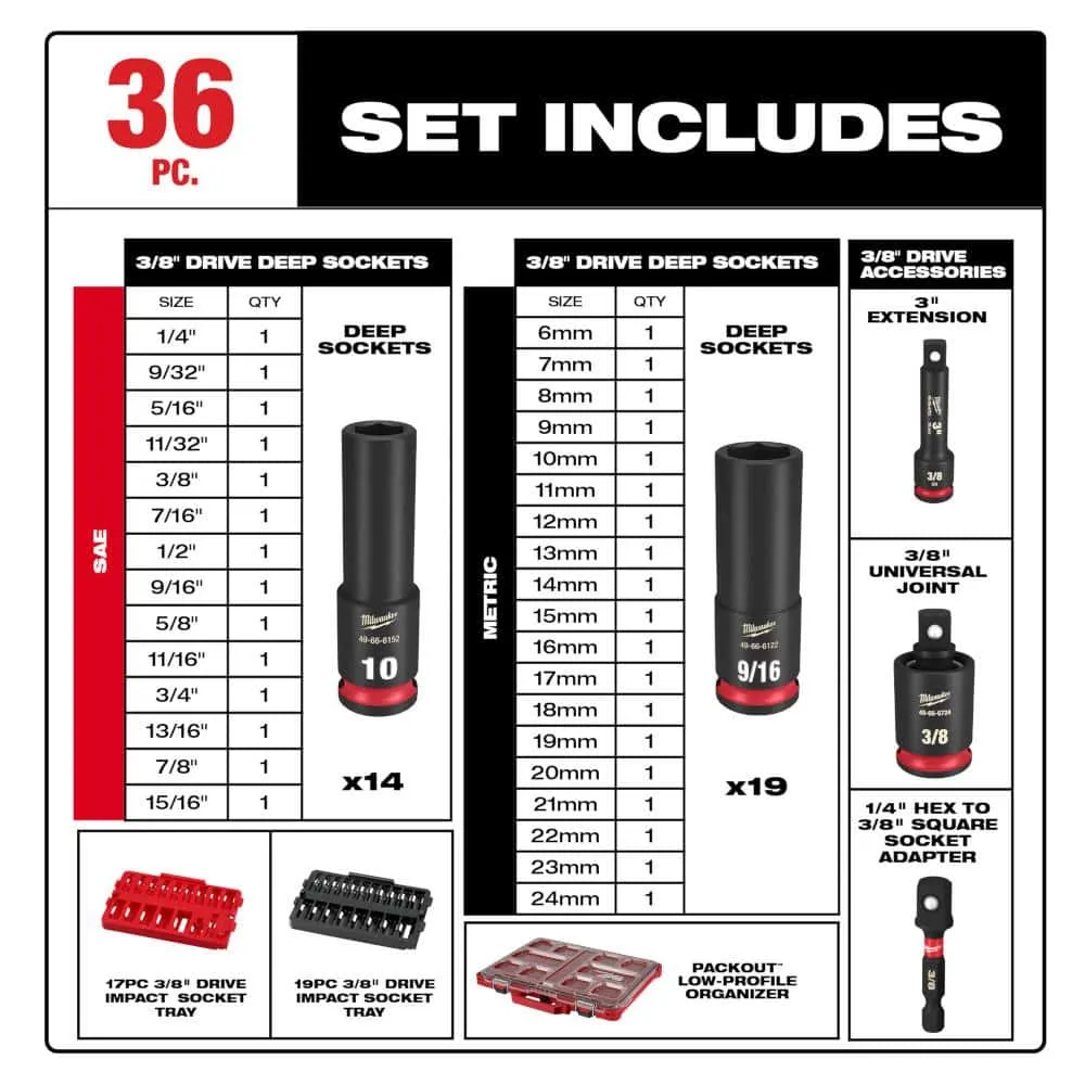 Milwaukee SHOCKWAVE Impact-Duty 3/8 in. Drive Metric and SAE Deep Well Impact PACKOUT Socket Set (36-Piece) 49-66-6805